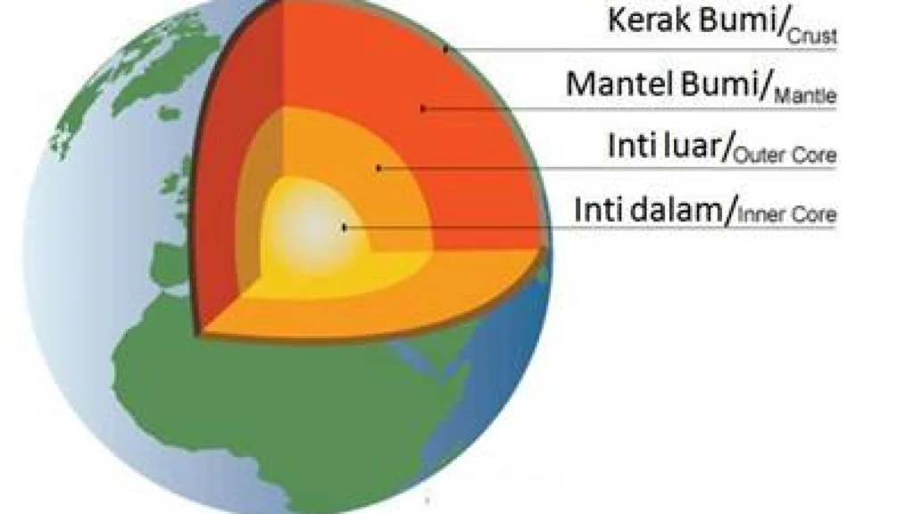 Lautan Dalam Bumi Ternyata Lebih Luas dari Samudra Pasifik
